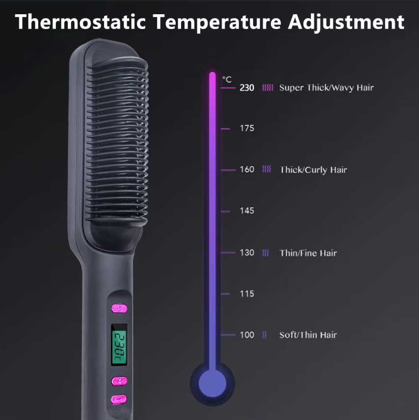 Anti-Scald Heated Hair Straightening Comb – Fast Heating Hair Straightener & Curler | Smooth, Frizz-Free Styling (Purple, Pink, White, Gold, Gray) Hair Straightener Comb